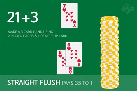 what is a side bet in blackjack|Iba pa.